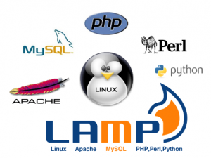 LAMP Server (Apache / MariaDB /PHP) on Fedora 19+ and Centos/RHEL 7